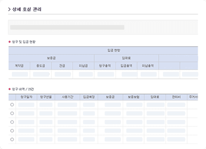 철저한 변수 관리와 이미지