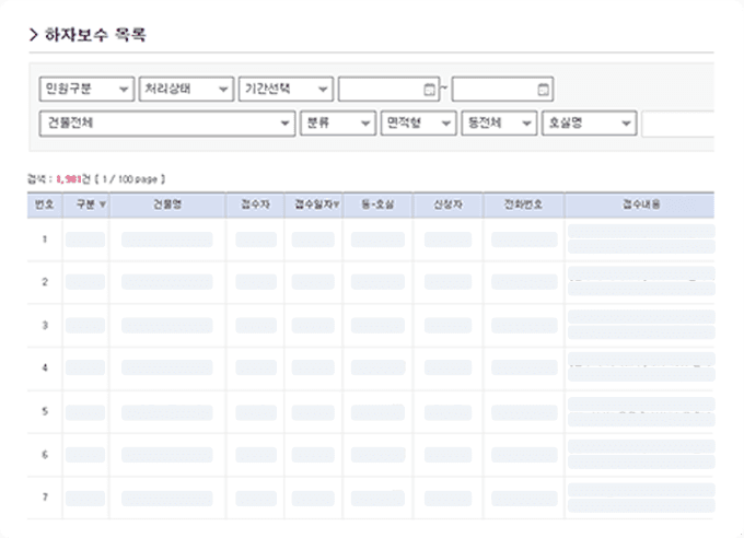 효율적인 이미지