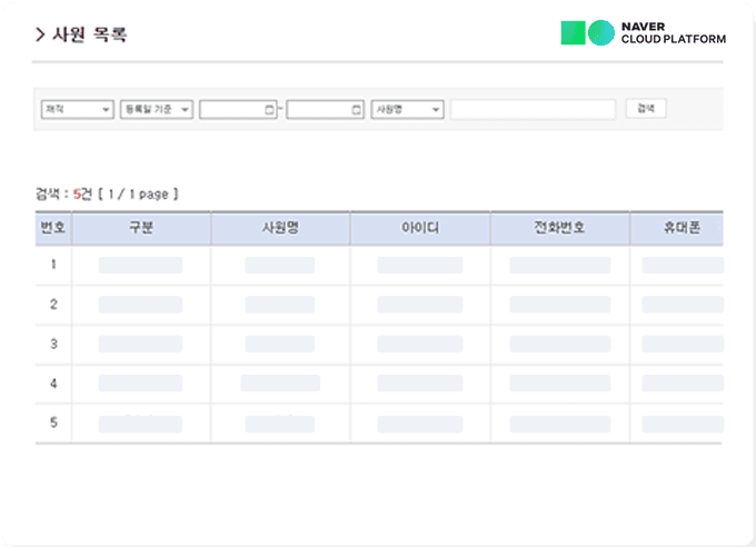 보다 안전한 이미지